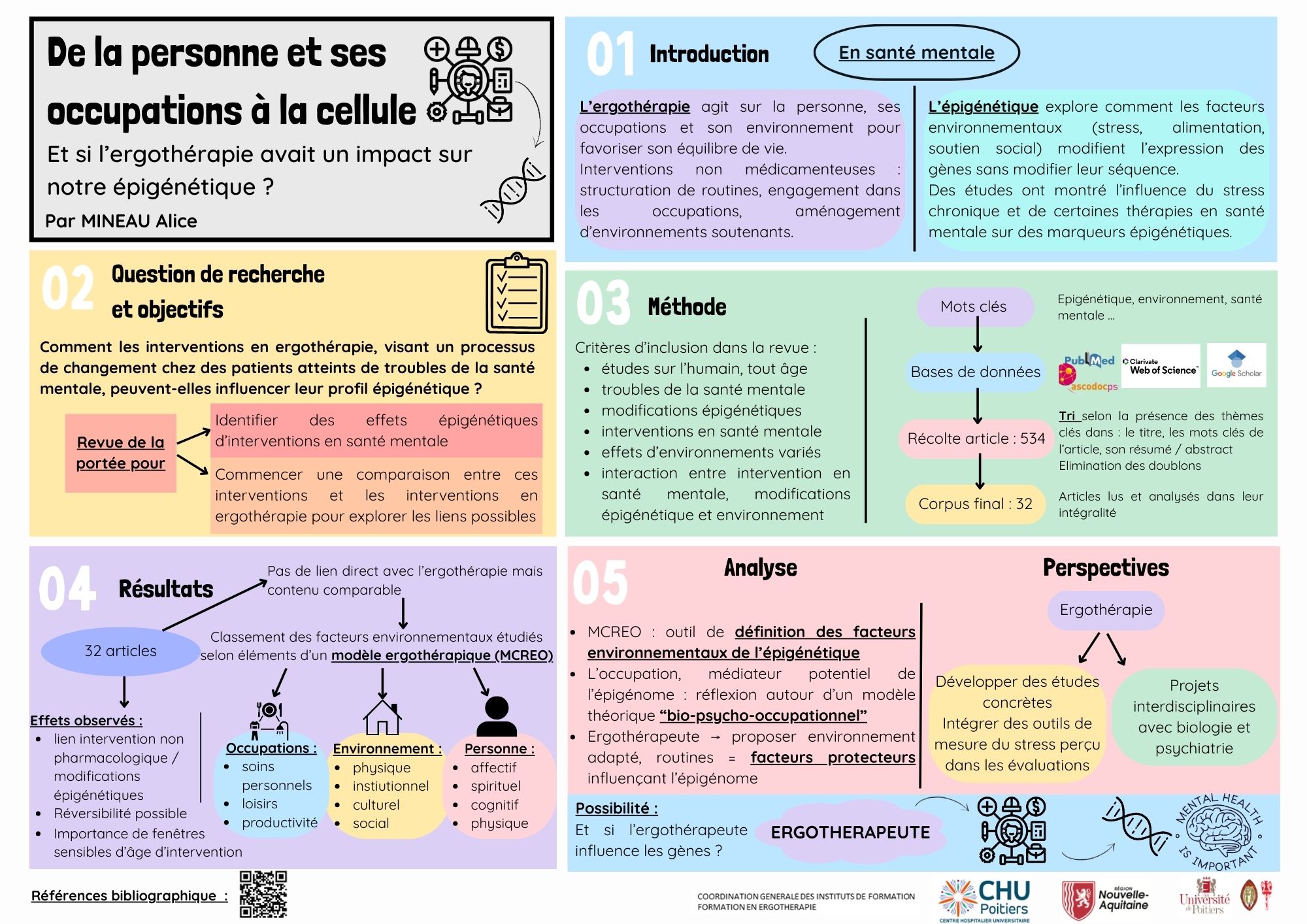 Image interactive
